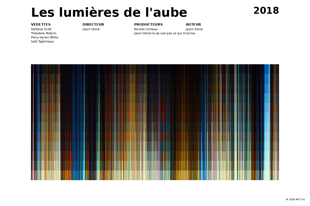 Aperçu de l’affiche pour Les lumières de l'aube